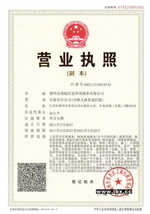 企業(yè)設(shè)立、變更與外資準(zhǔn)入全攻略 從營業(yè)執(zhí)照到外資公司注冊(cè)詳解